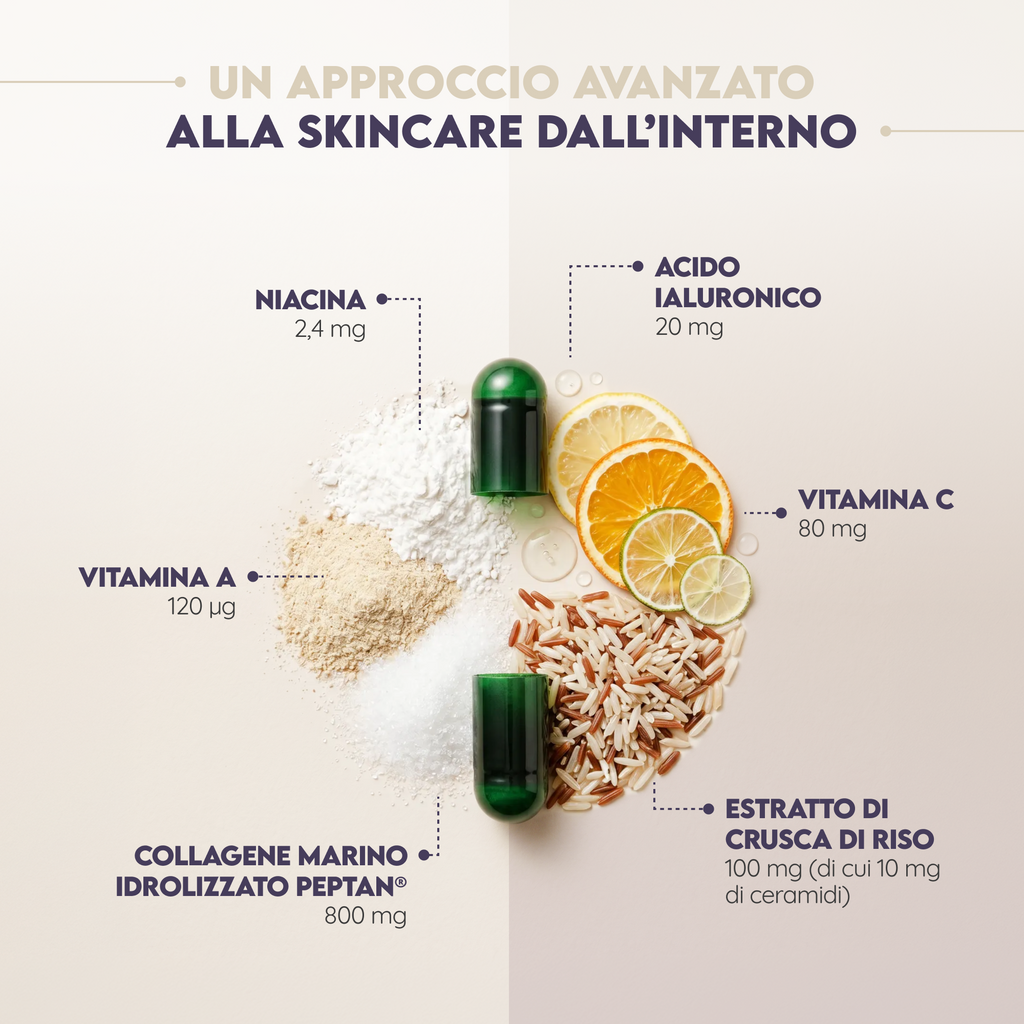 Beauty Collagen