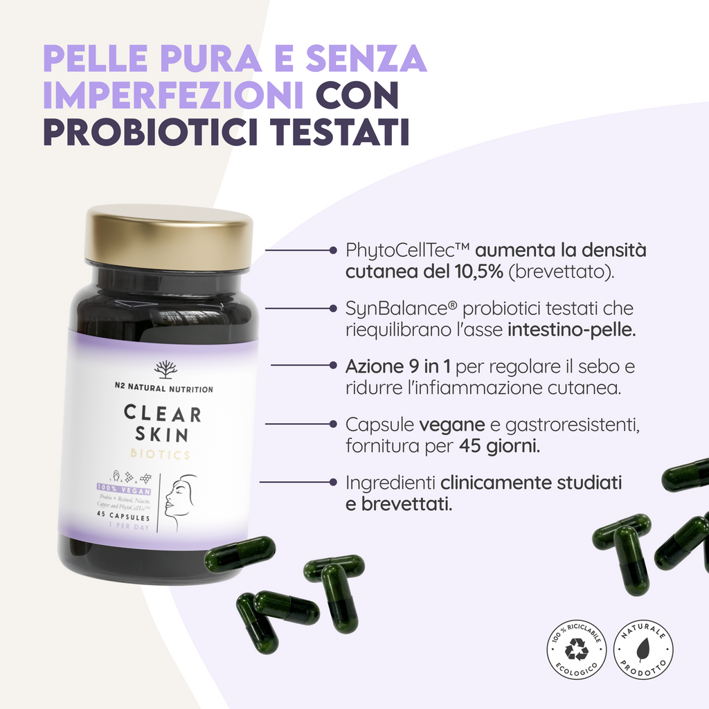 Clear Skin Biotics
