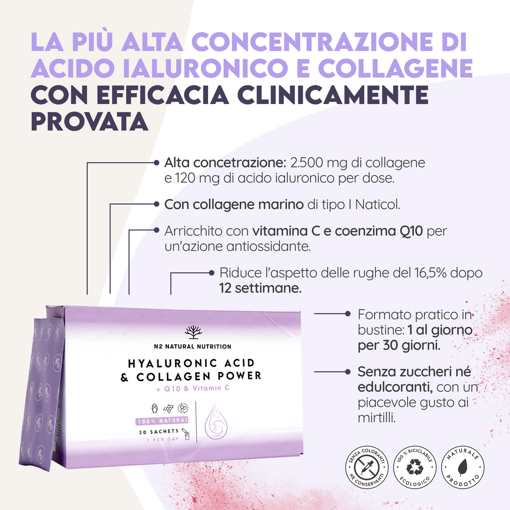 Acido ialuronico e collagene in polvere