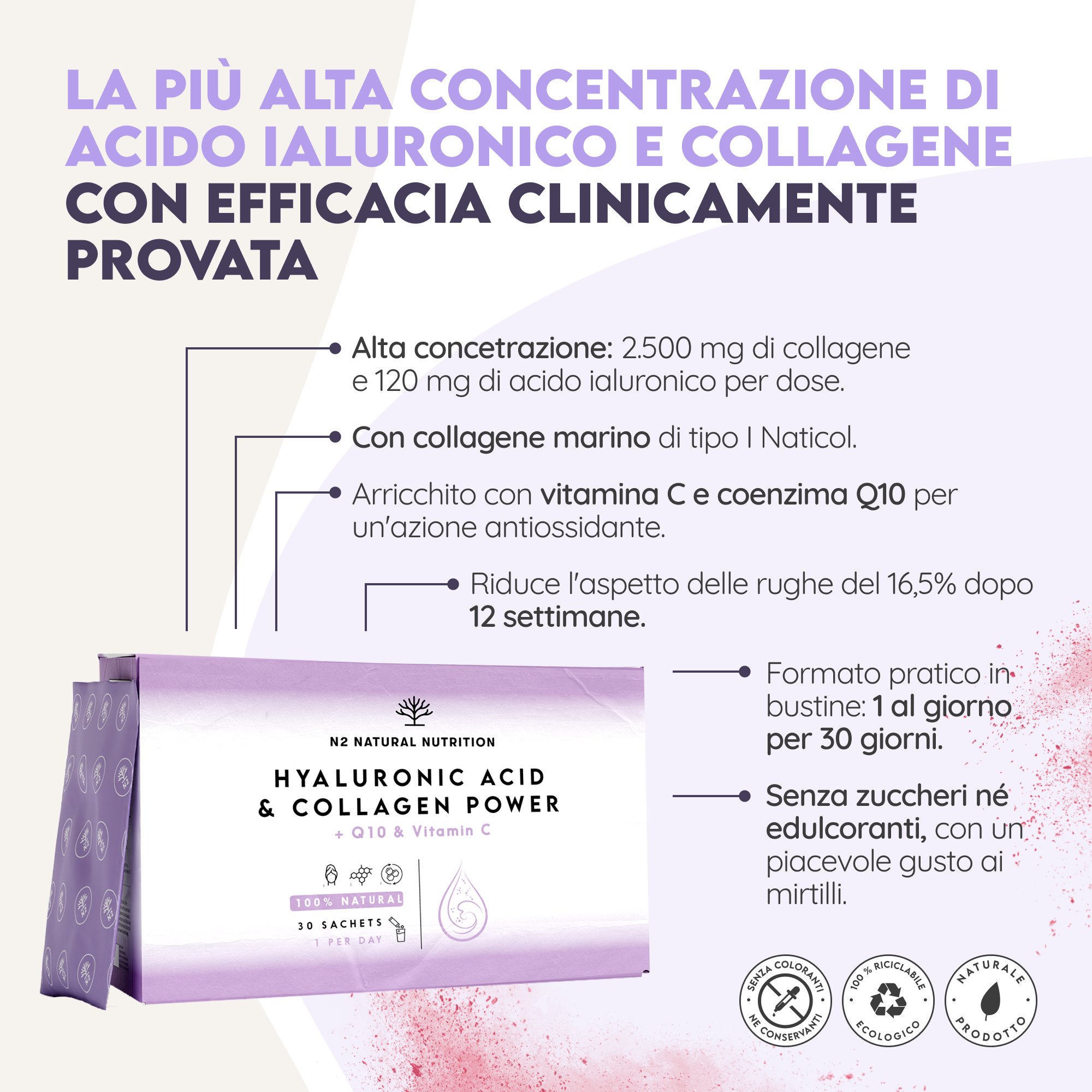 Acido ialuronico e collagene in polvere
