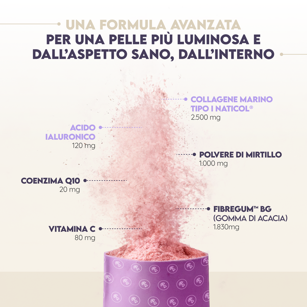 Acido ialuronico e collagene in polvere