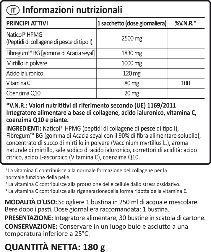 Acido ialuronico e collagene in polvere benefits