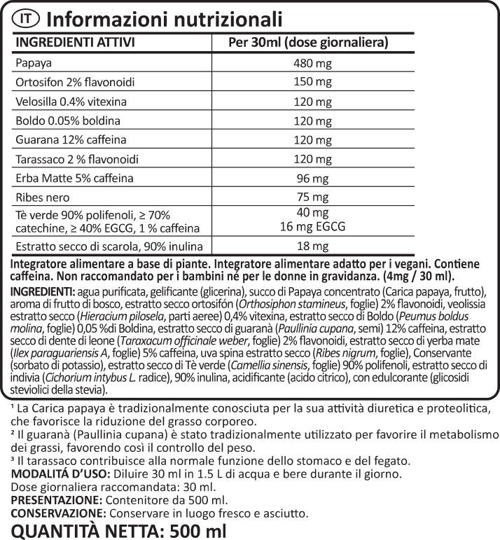 Detox Cleanser benefits