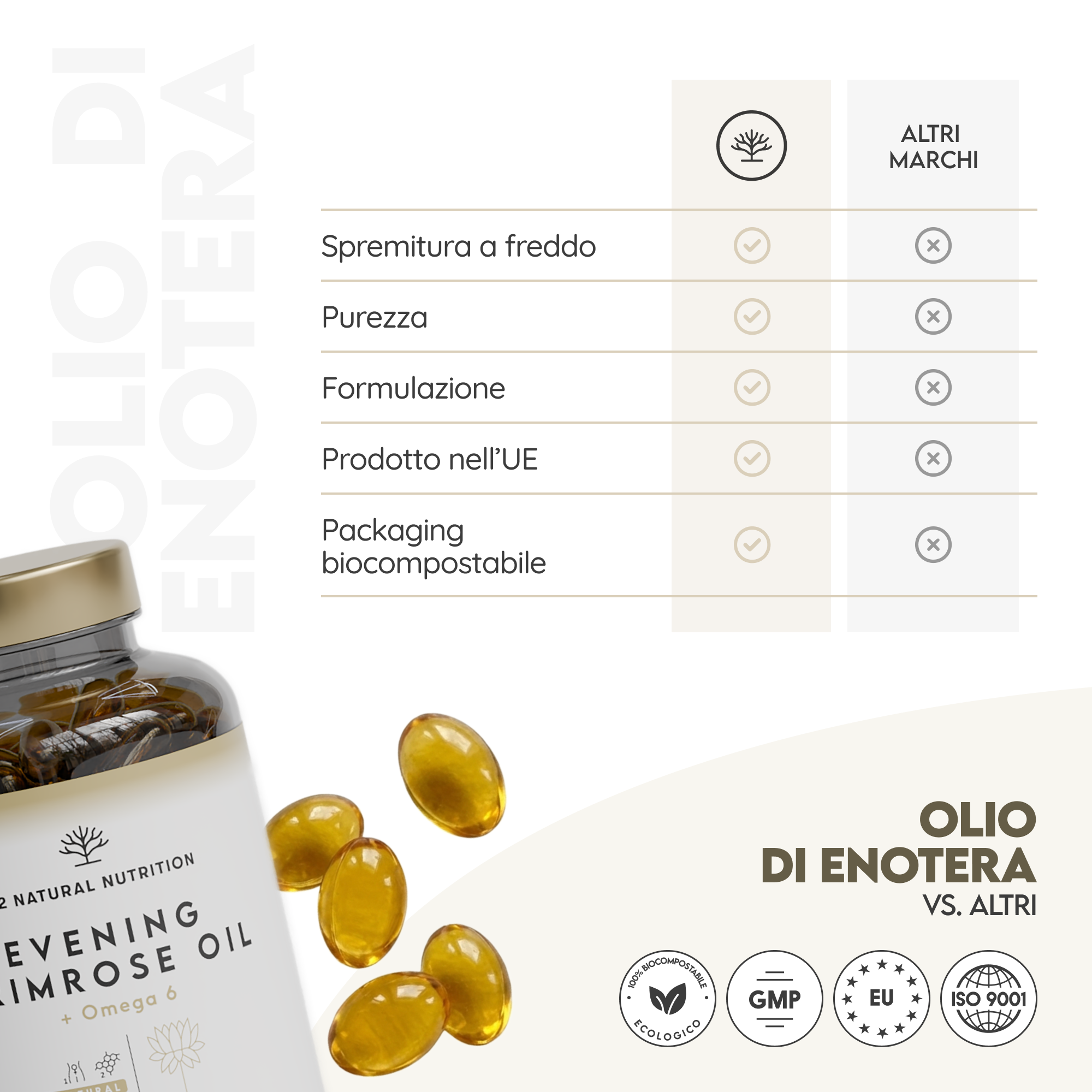 Olio di Enotera e Vitamina E