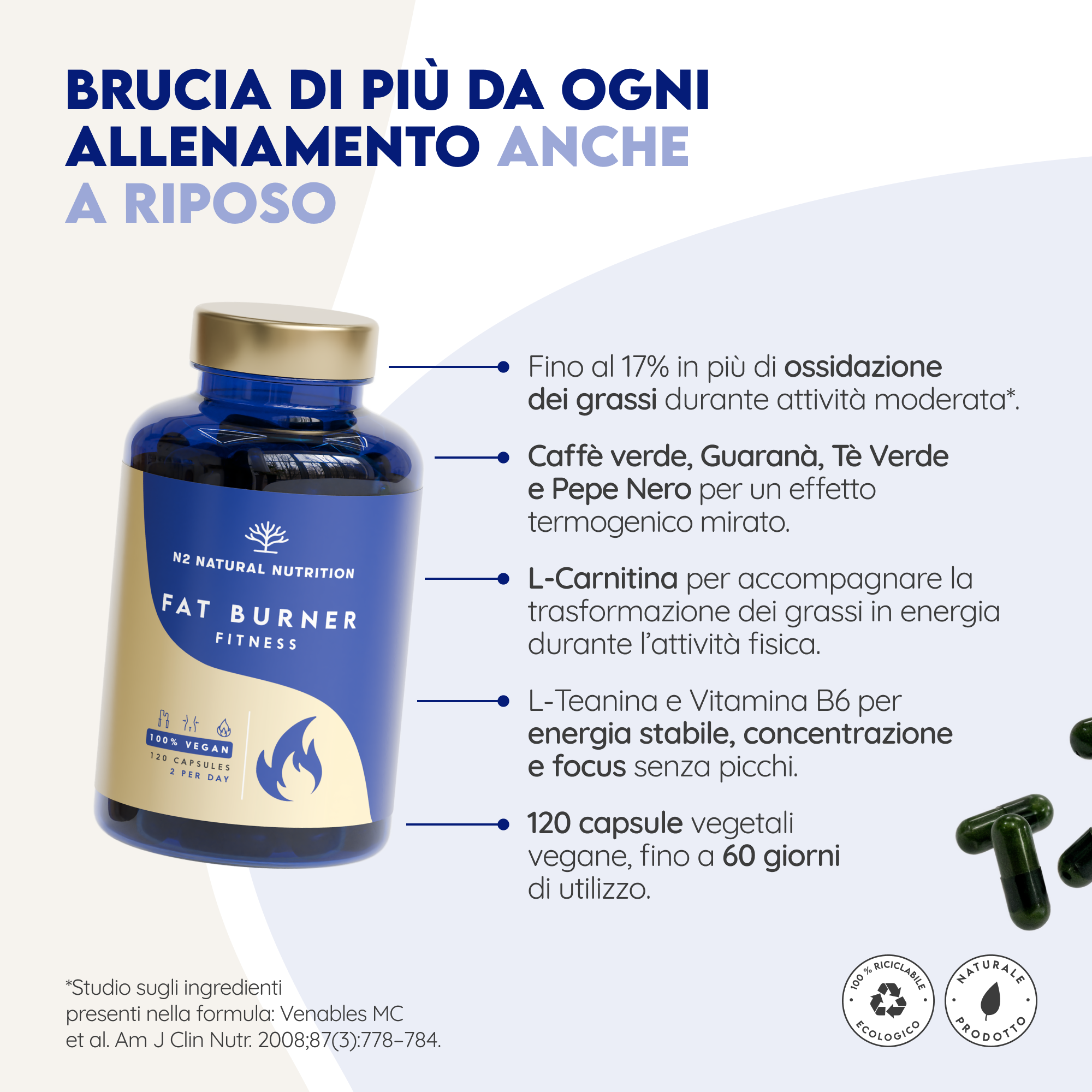 Brucia grassi fitness