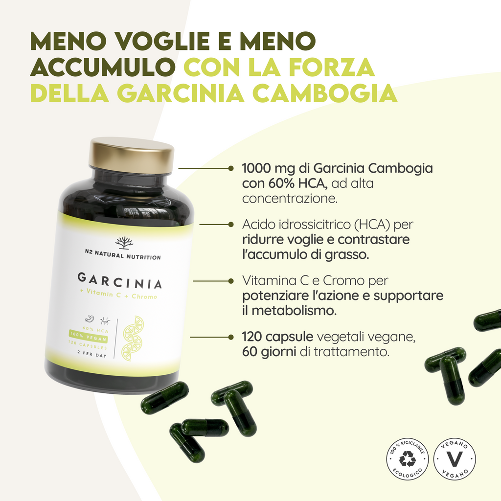 Garcinia cambogia
