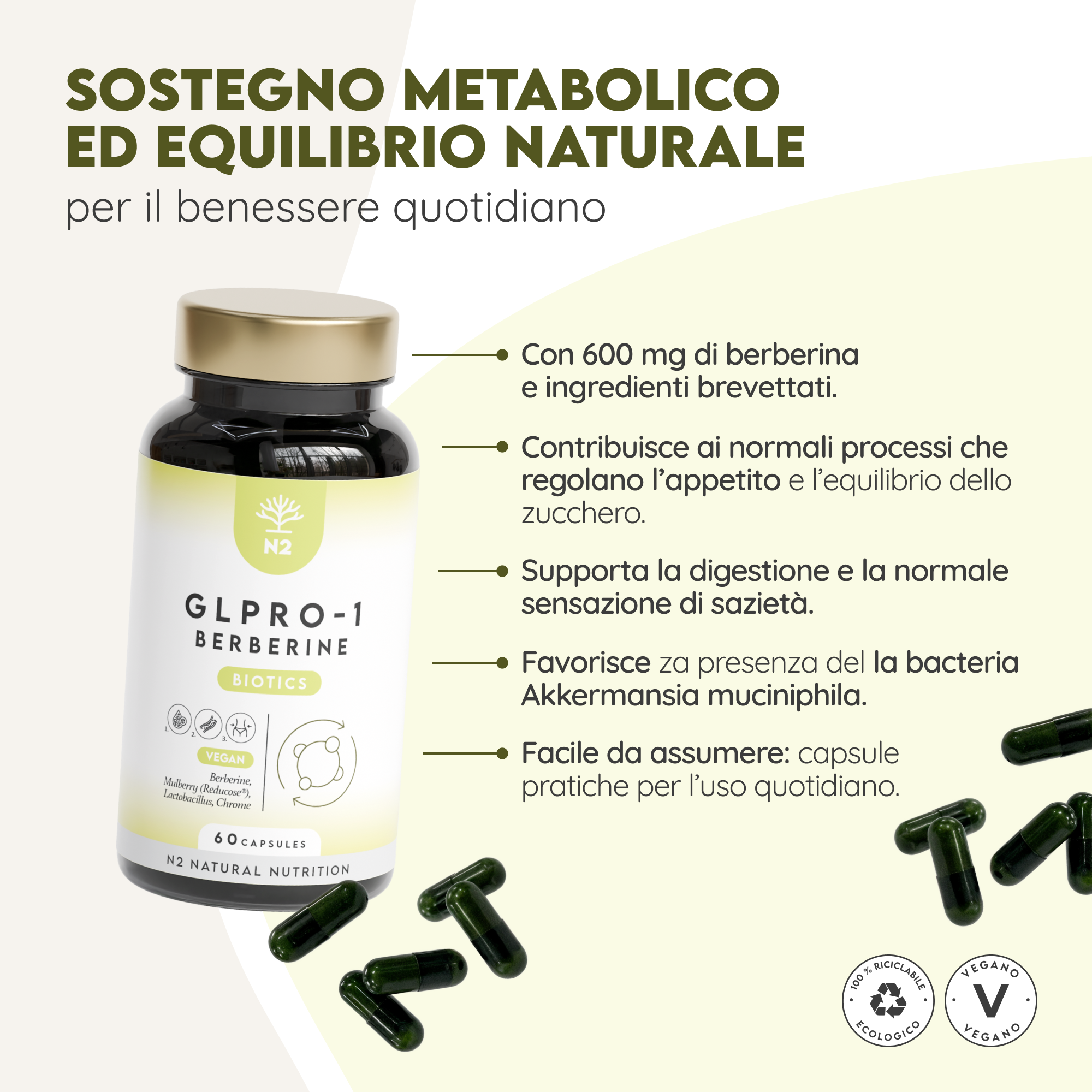 GLPRO-1 Berberine
