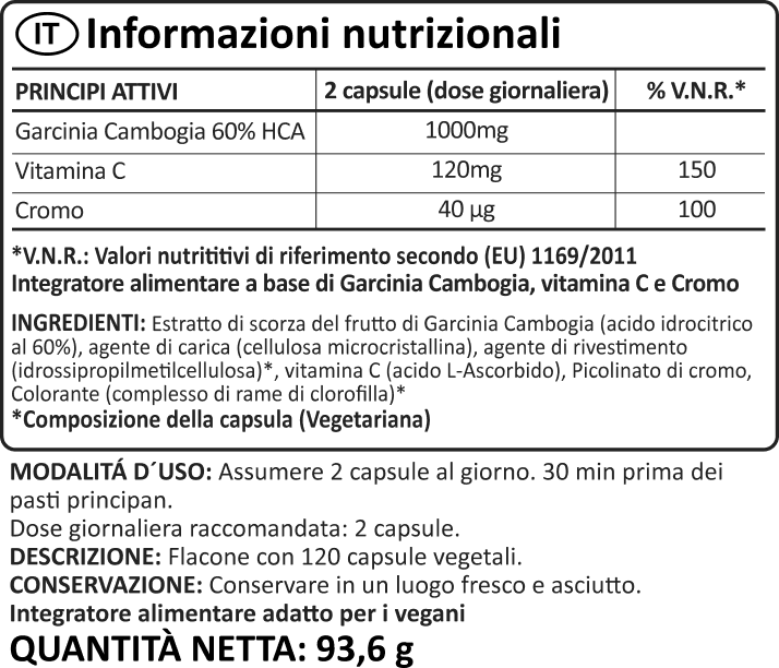 Garcinia cambogia benefits