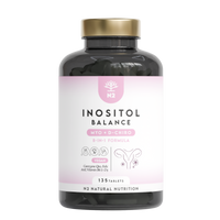 Inositol Balance