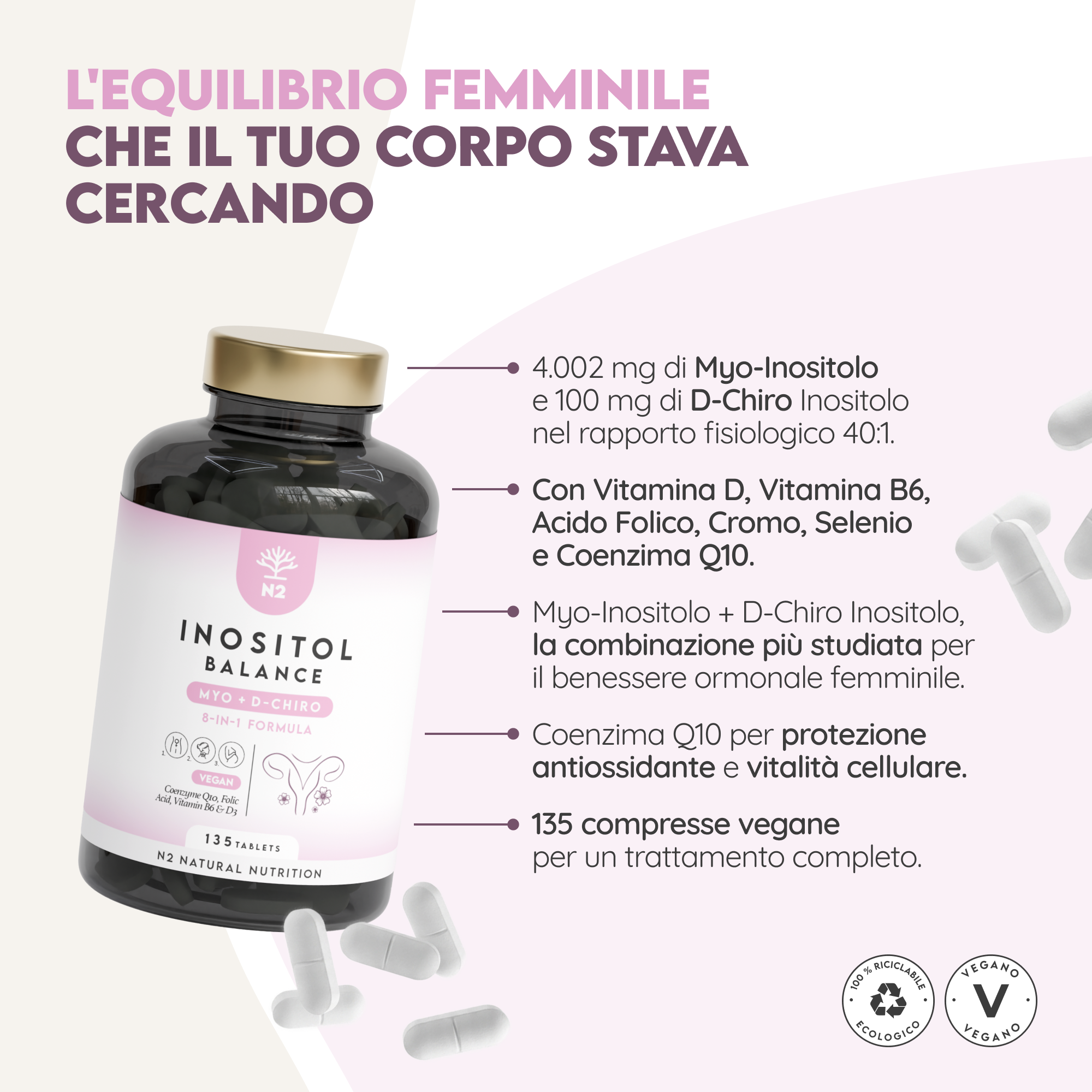 Inositol Balance