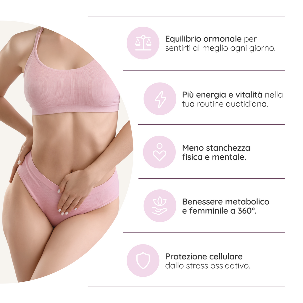Inositol Balance