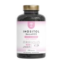 Inositol Balance