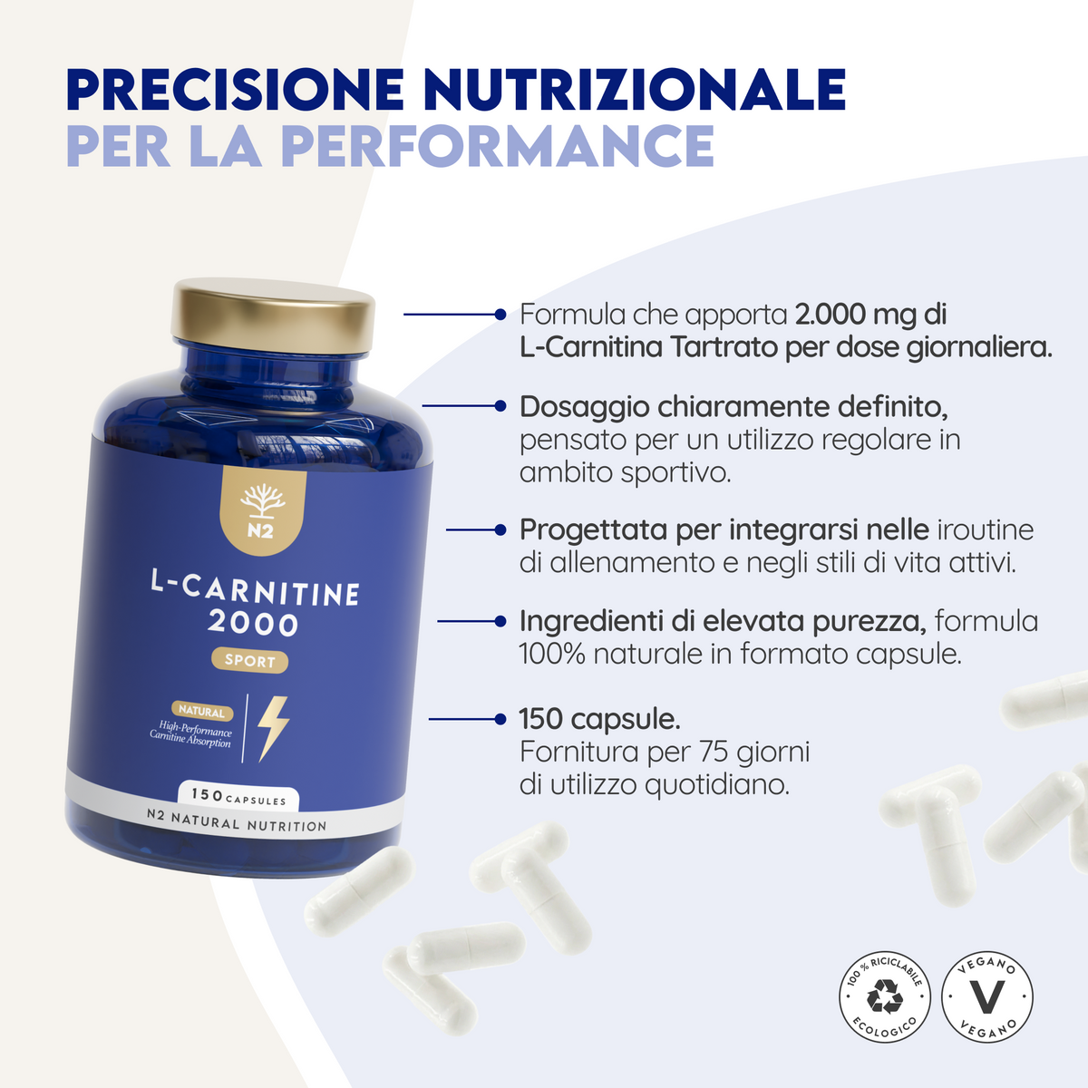 L-Carnitina 2000