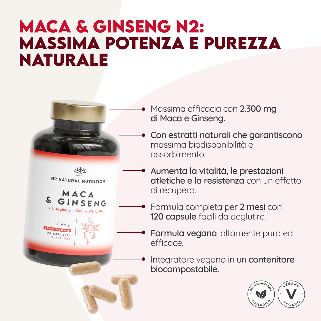 Maca & Ginseng