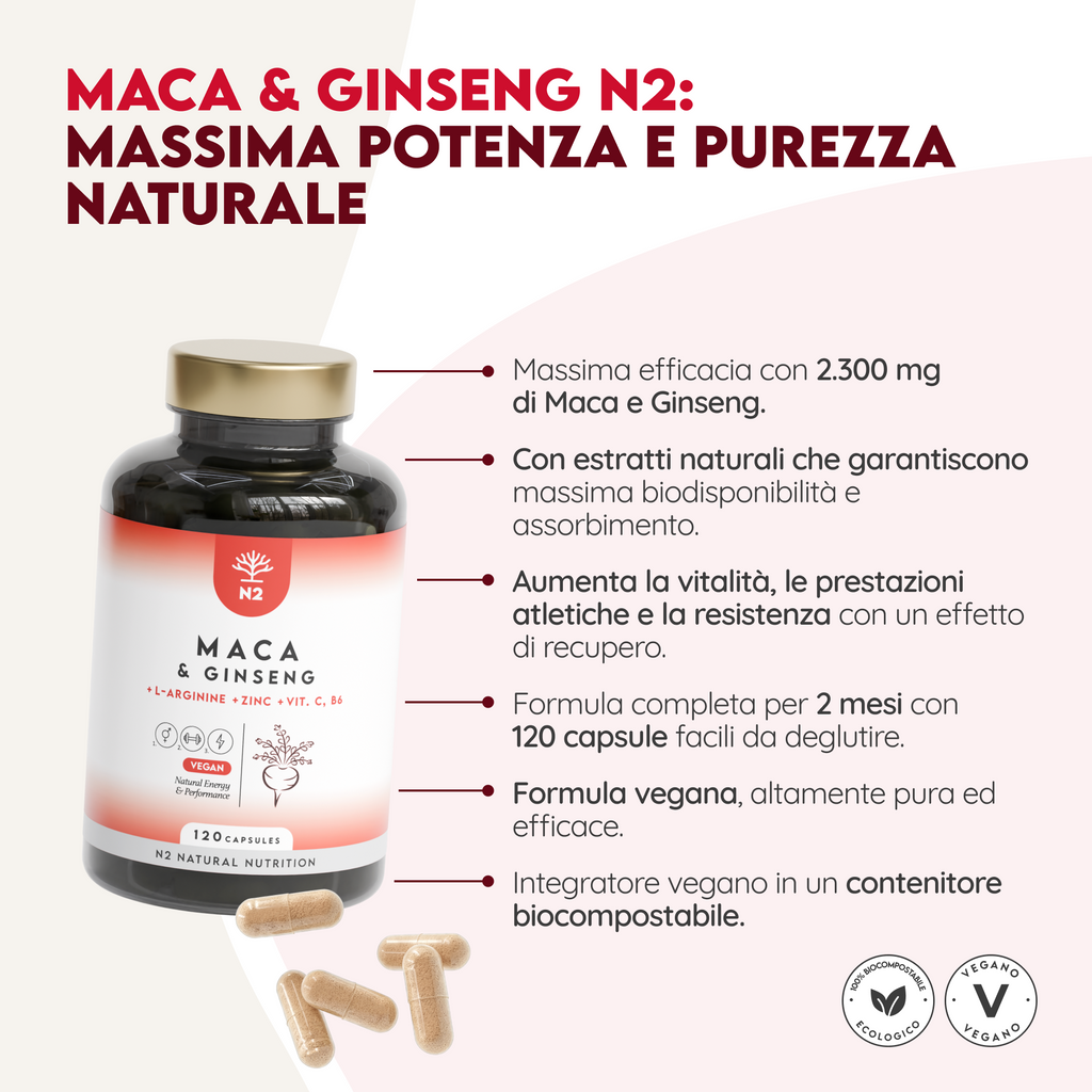 Maca & Ginseng