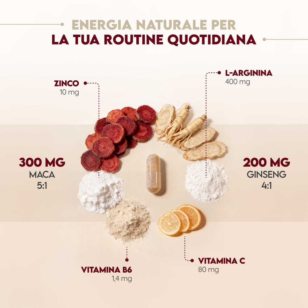 Maca & Ginseng