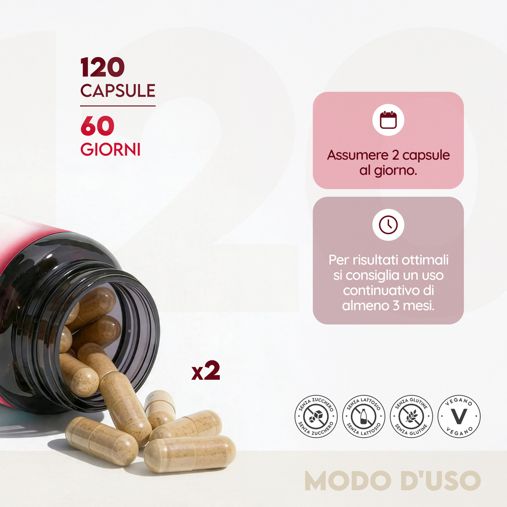 Maca & Ginseng