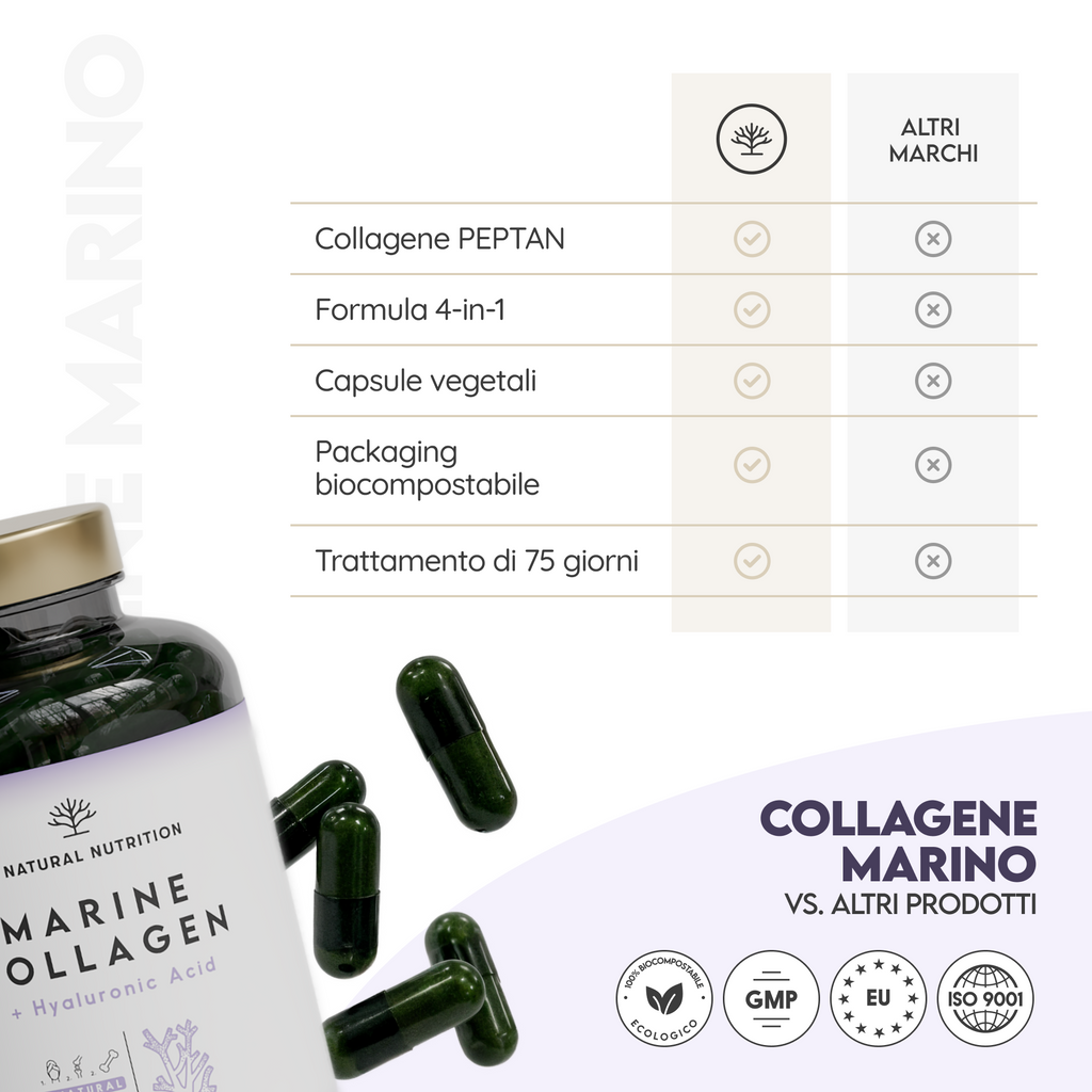 Collagene marino: con acido ialuronico 150