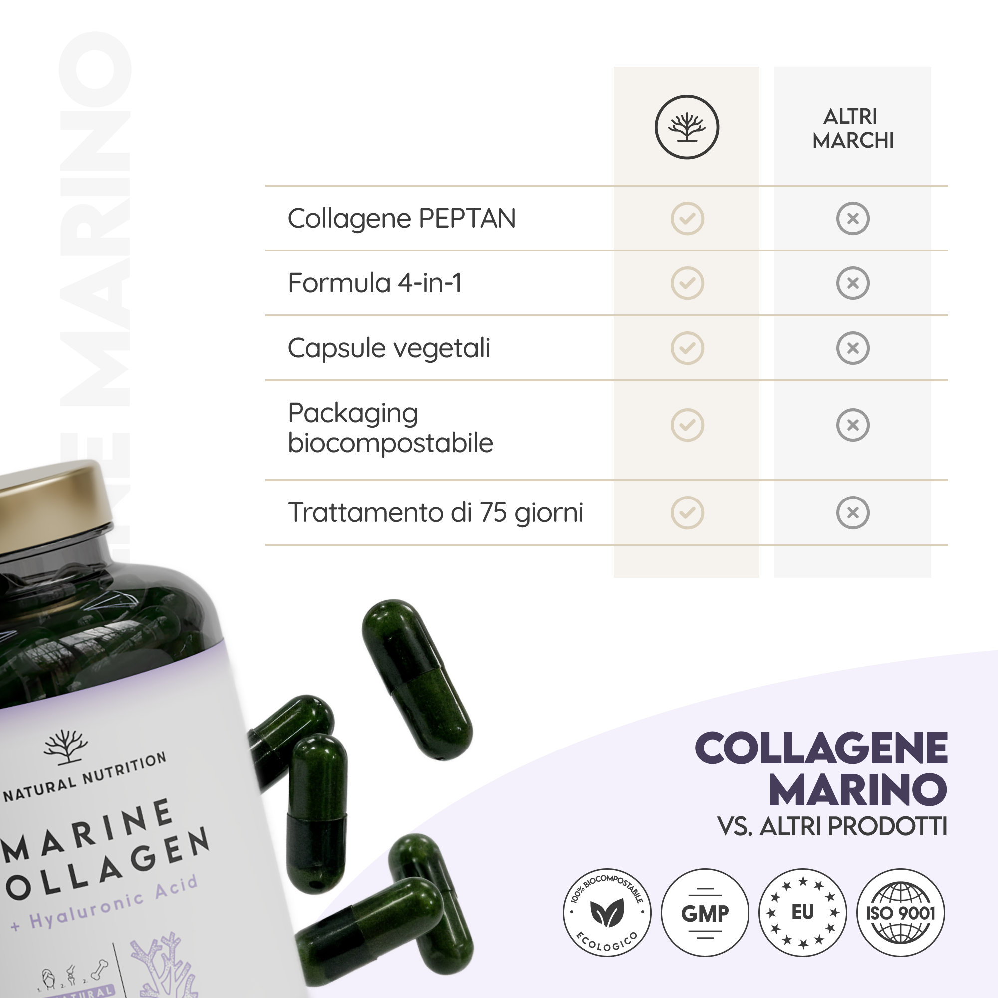 Collagene marino: con acido ialuronico 150