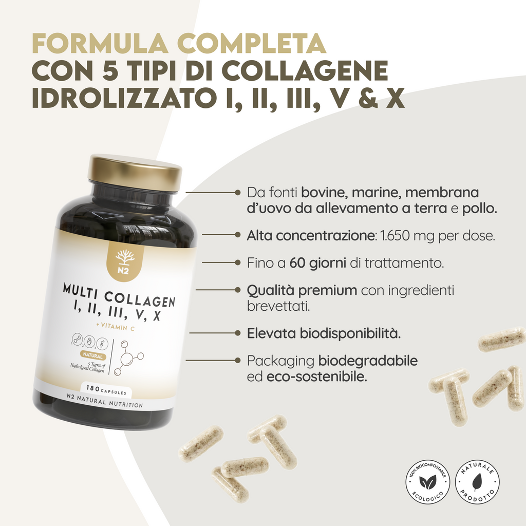 Multi Collagen