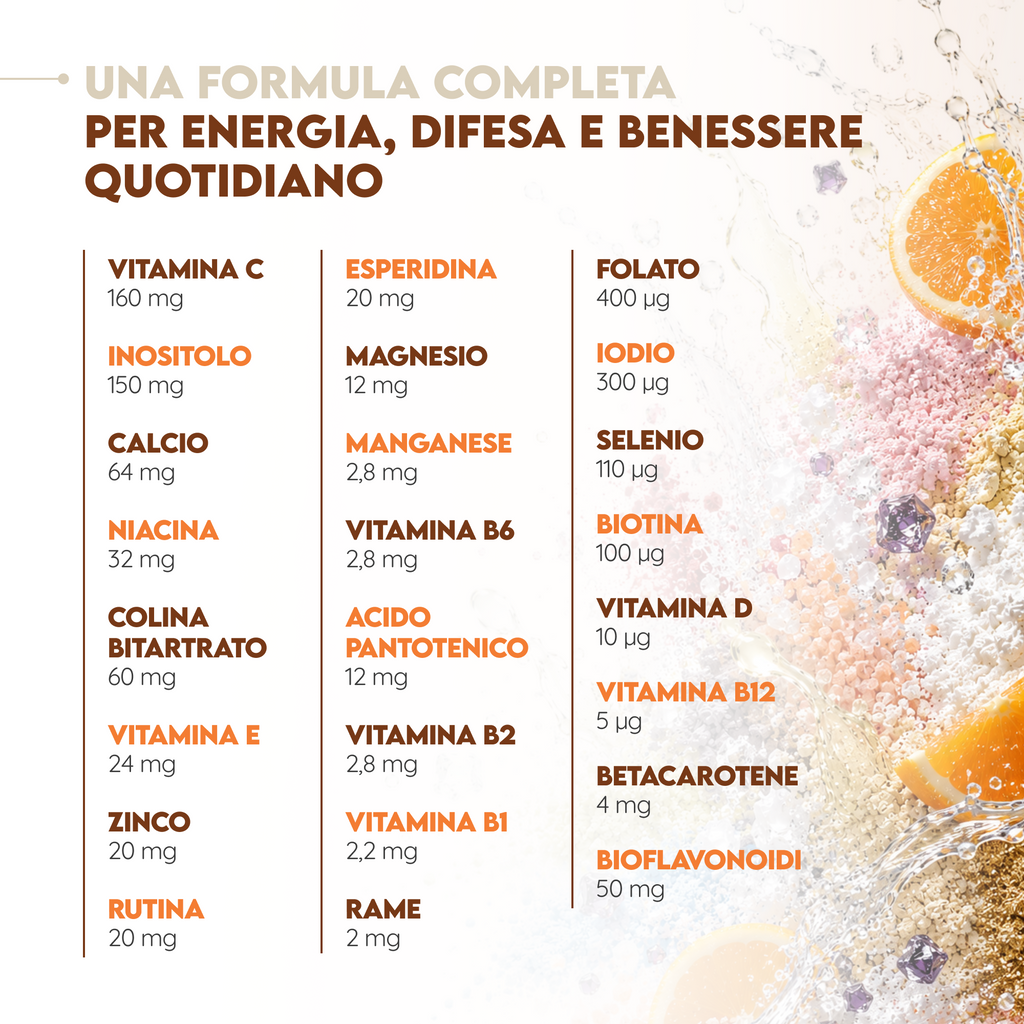 Multivitaminico 25