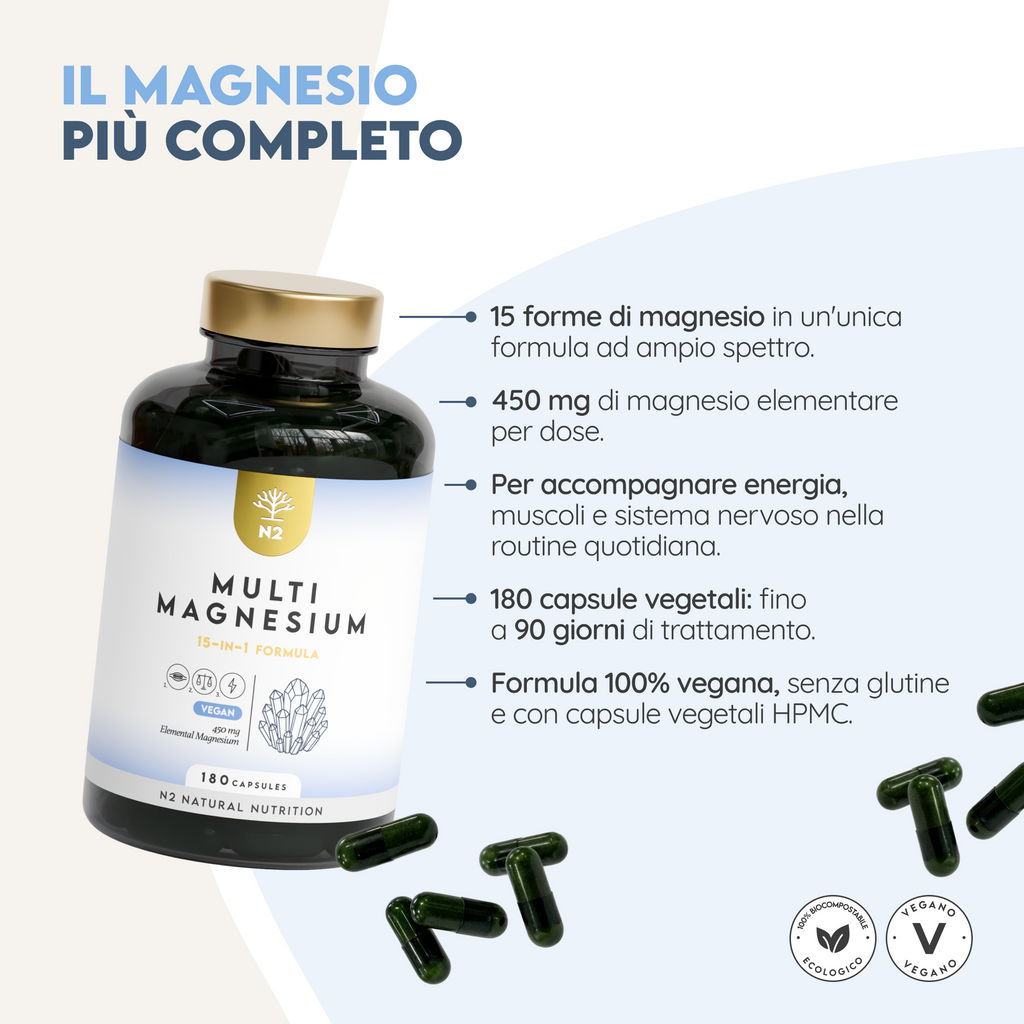 Multi Magnesium