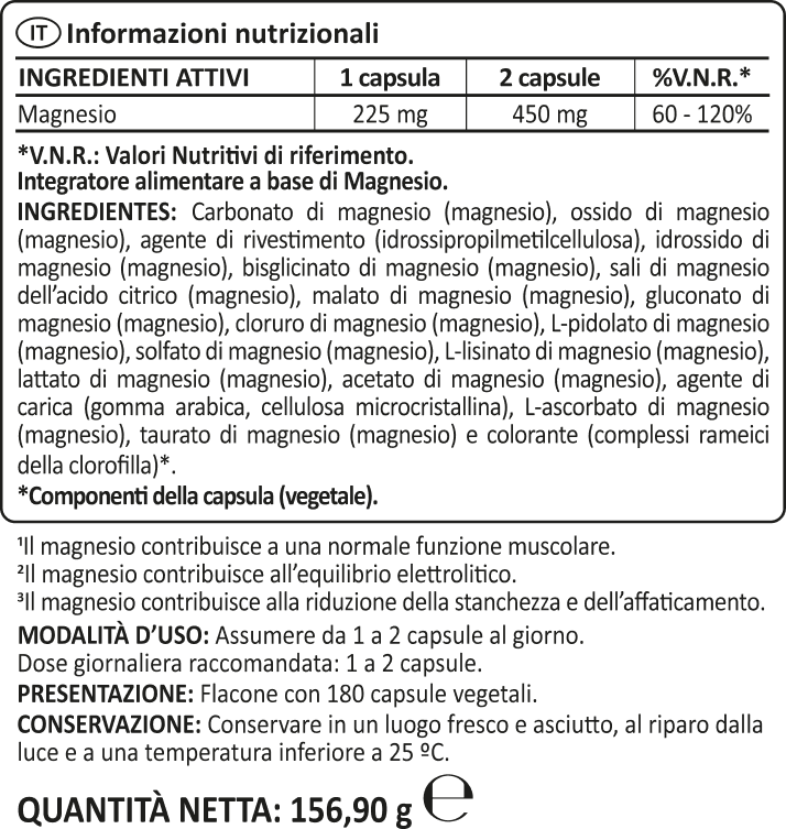 Multi Magnesium benefits