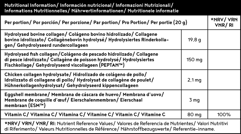 Pure-5 Multi Collagen 1kg benefits