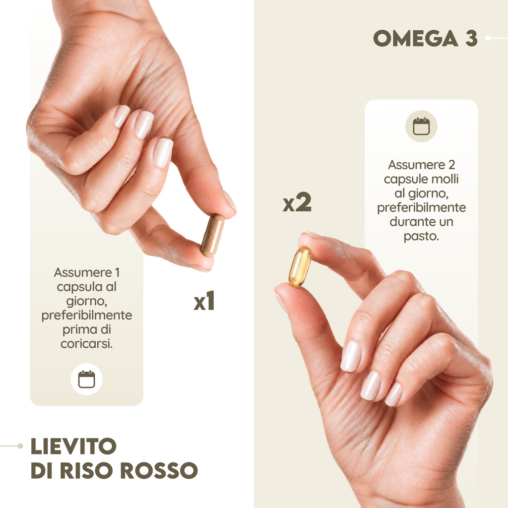 Trattamento Colesterolo Sotto Controllo