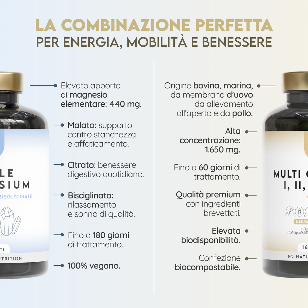 Pack Essenziale