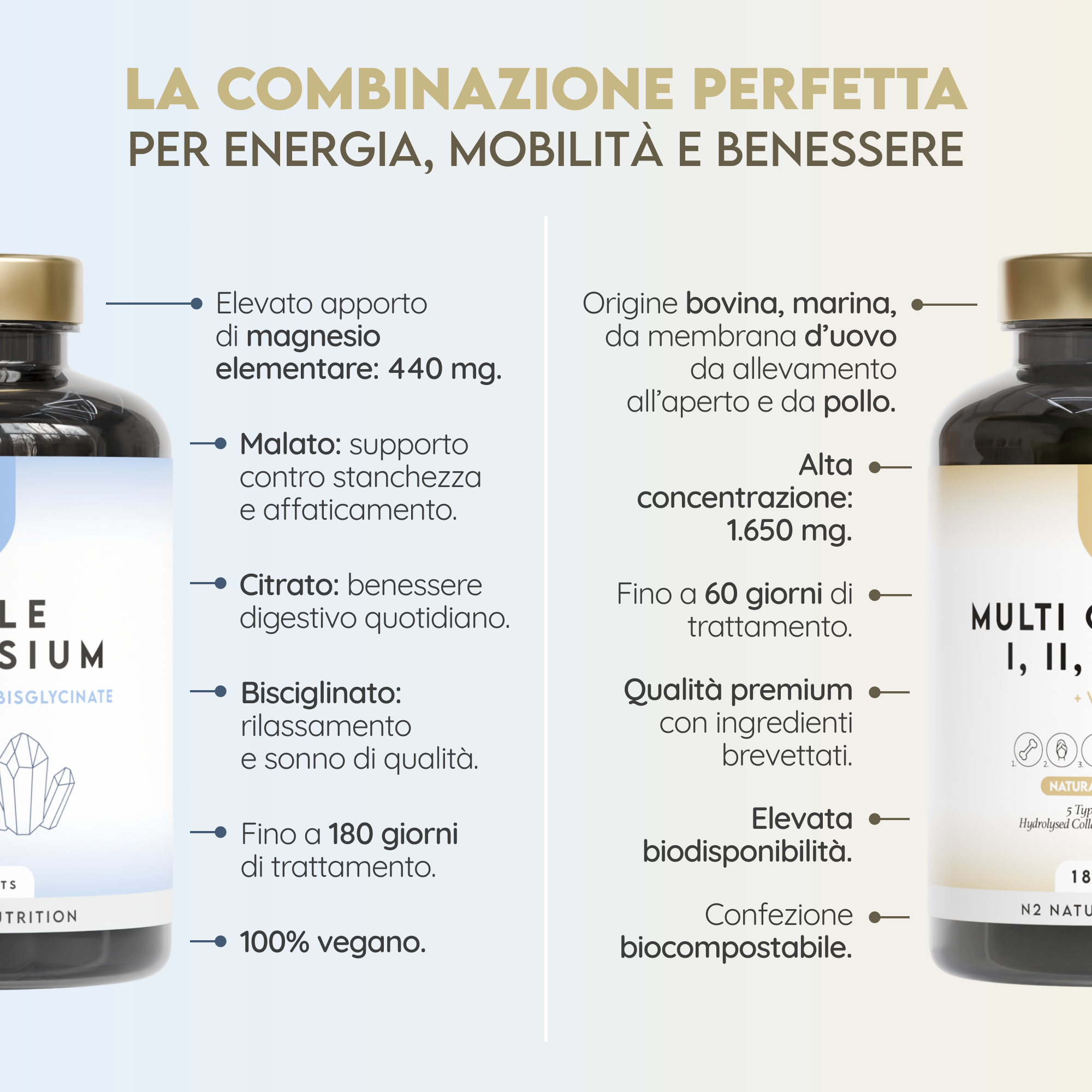 Pack Essenziale
