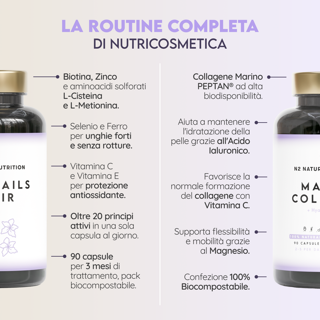 Trattamento di nutricosmetica