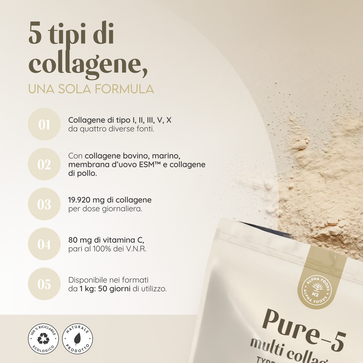 Pure-5 Multi Collagen 1kg