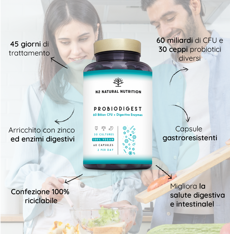Probiodigest