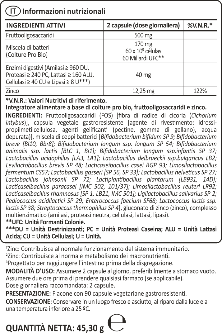 Symbiotics Digestive Enzymes benefits