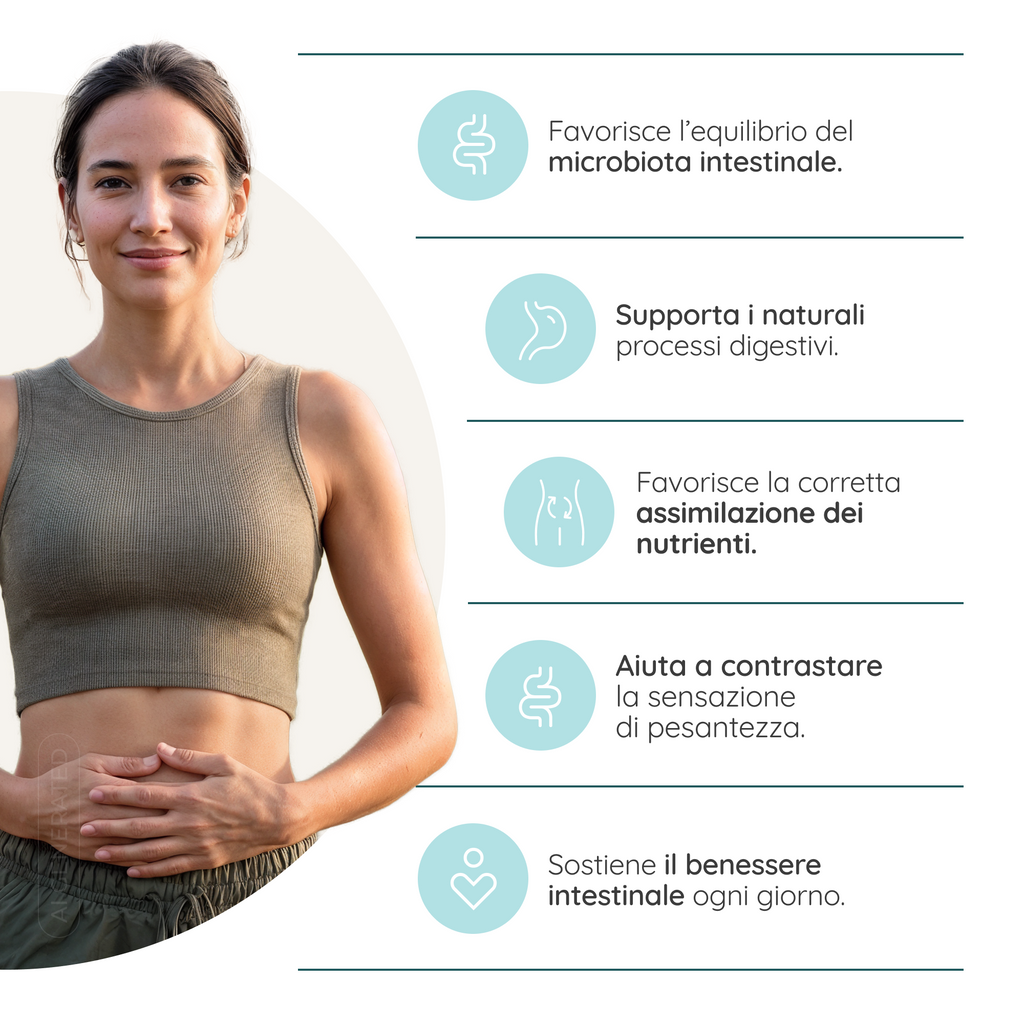 Symbiotics Digestive Enzymes