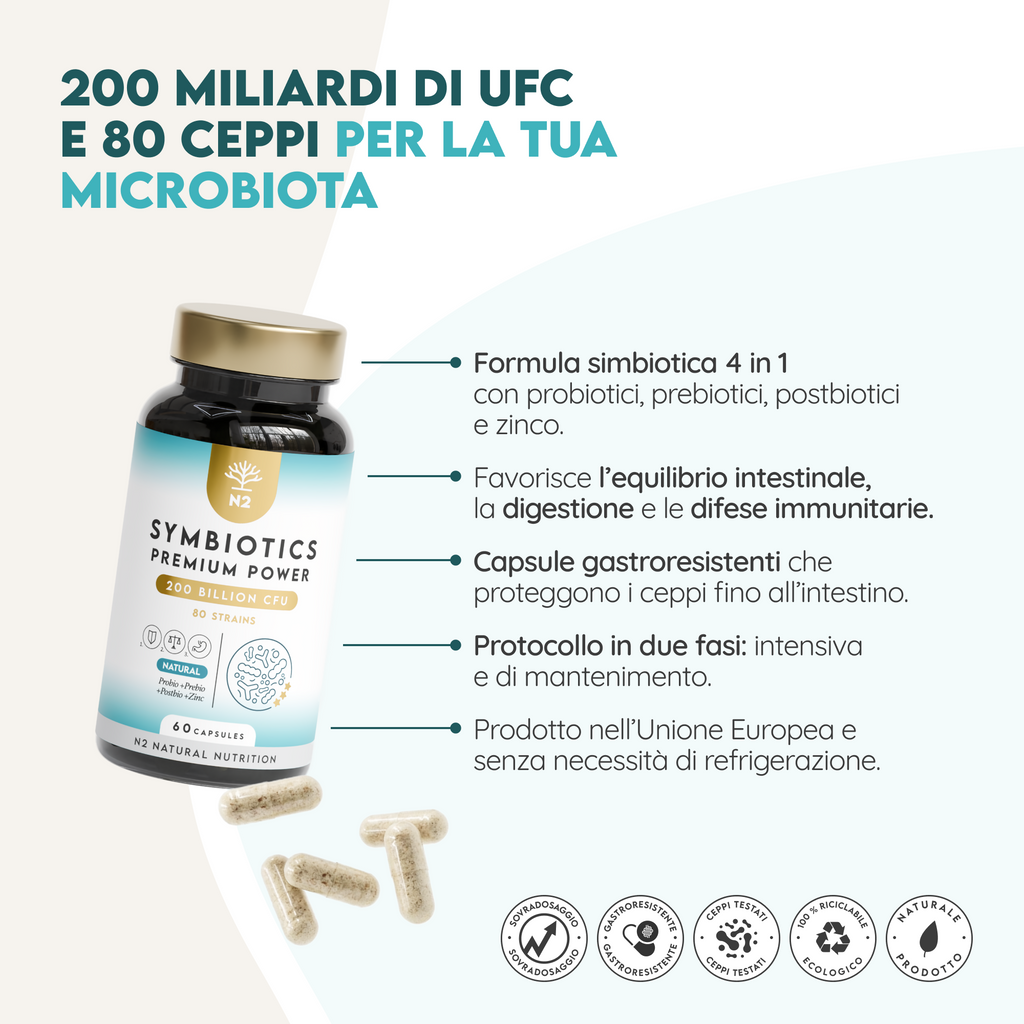 Symbiotics Premium Power