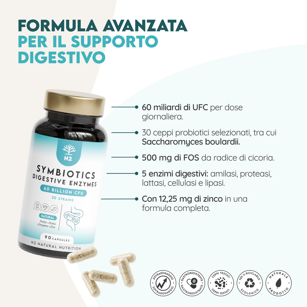 Symbiotics Premium Power
