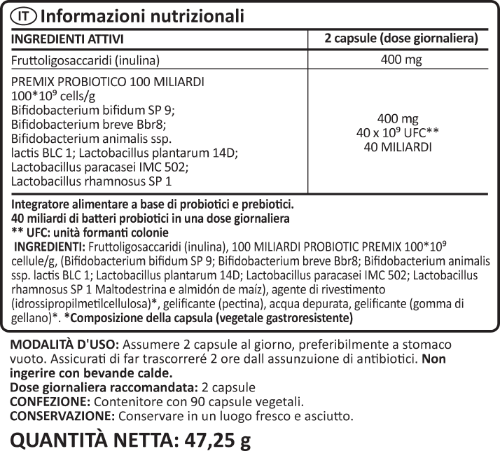 Symbiotics 90 benefits