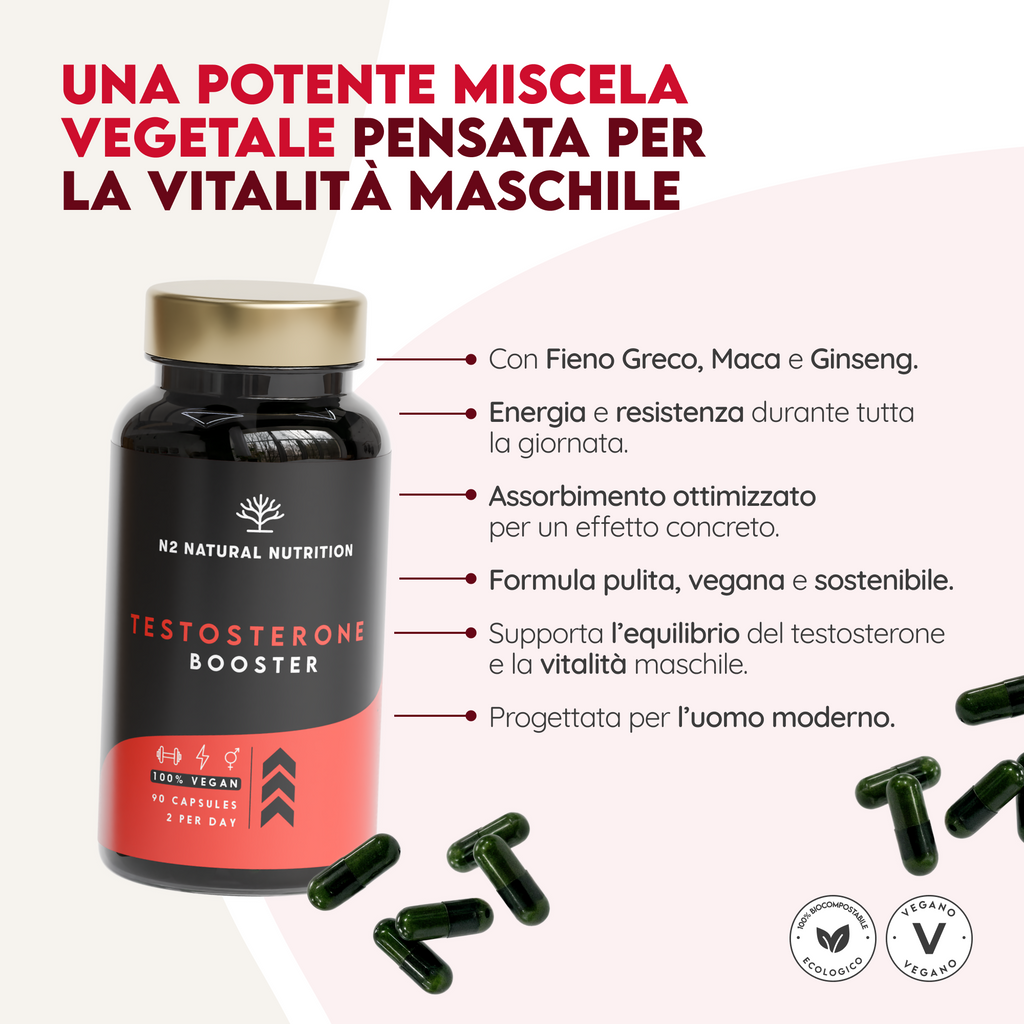 Duo Pack Testosterone Booster