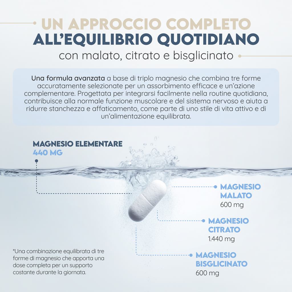 Triplo Magnesio