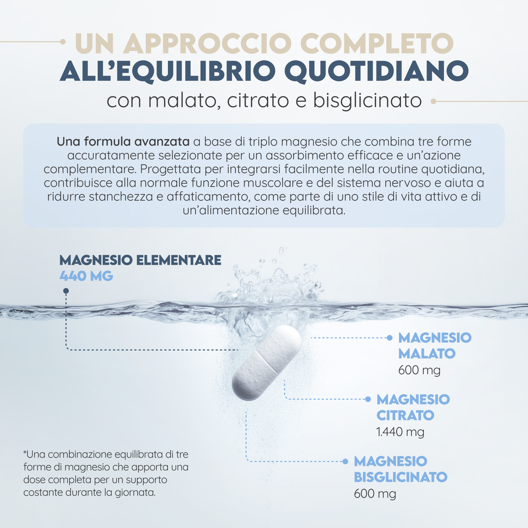 Triplo Magnesio