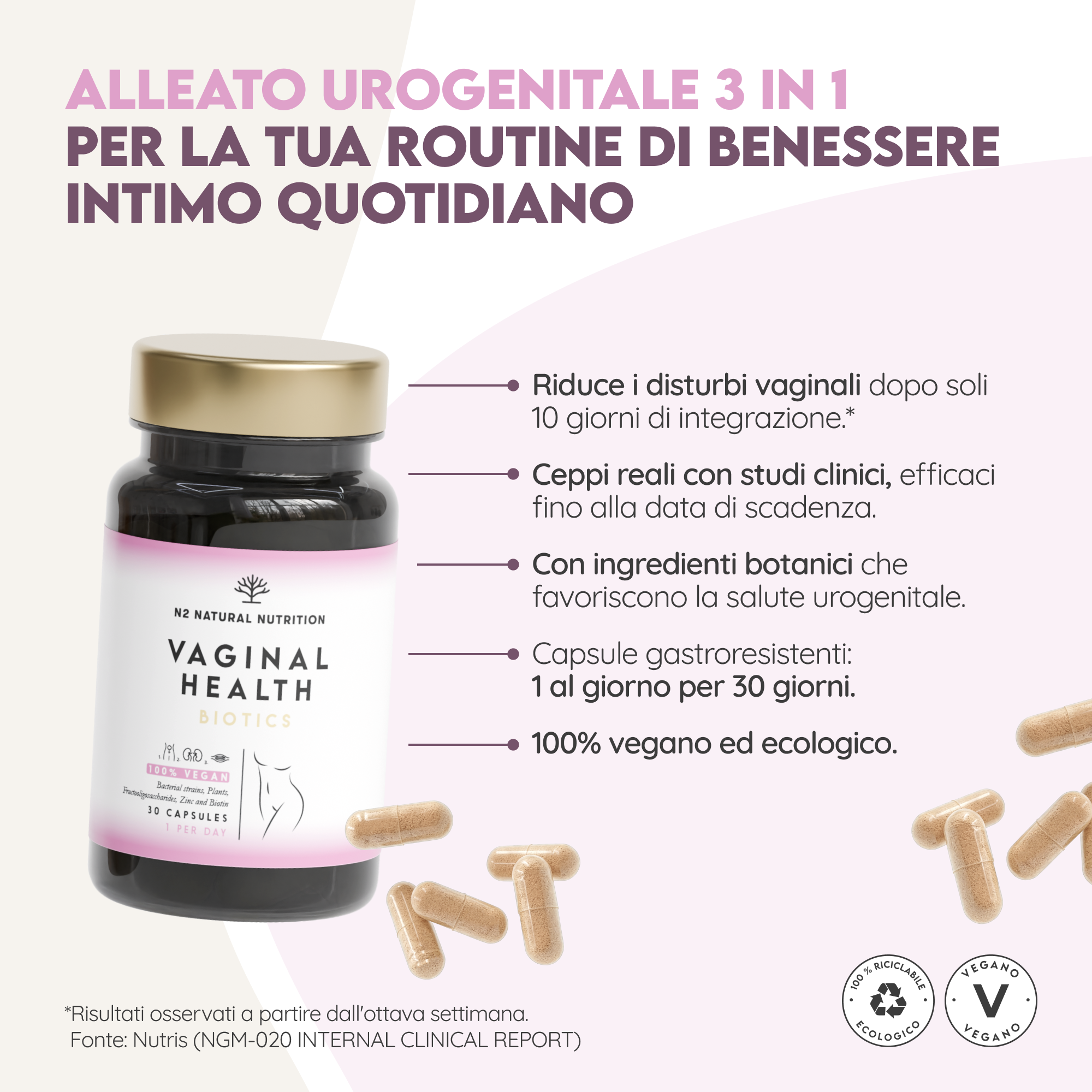 Vaginal Health