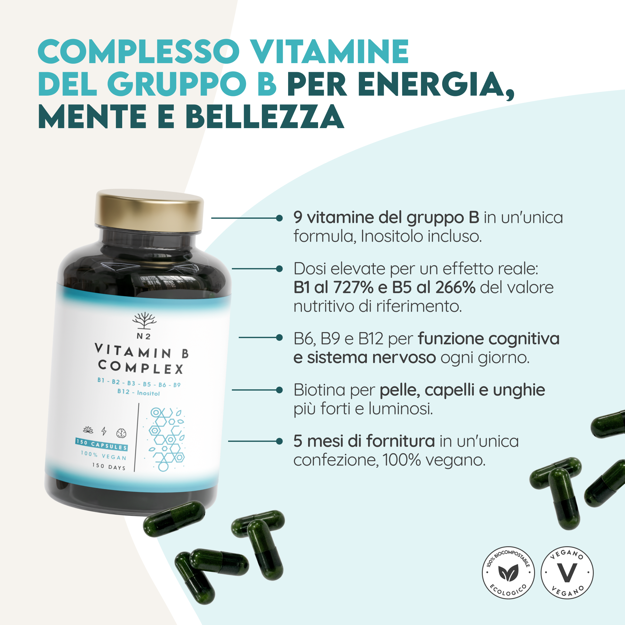 Vitamina B complex