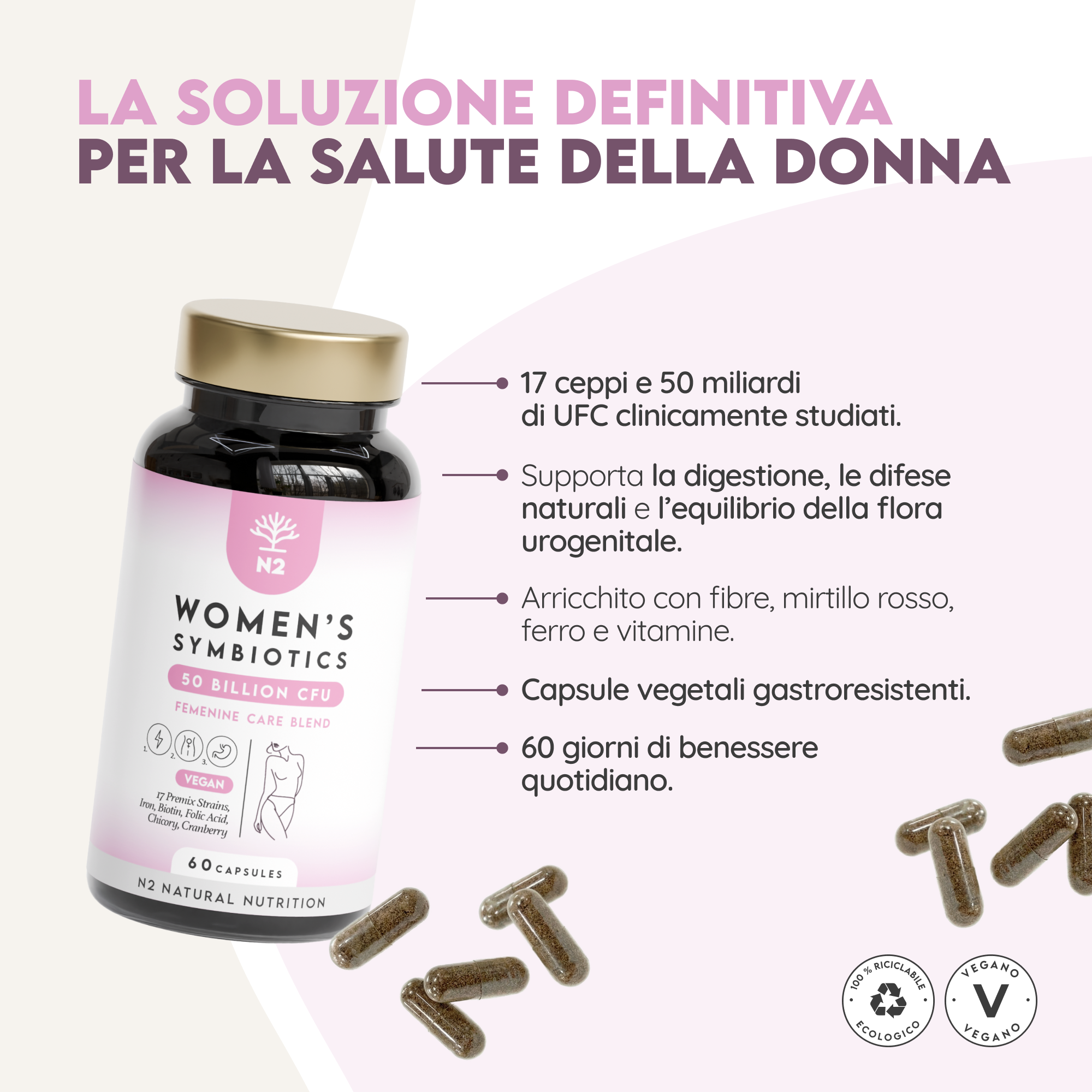 Women's Symbiotics