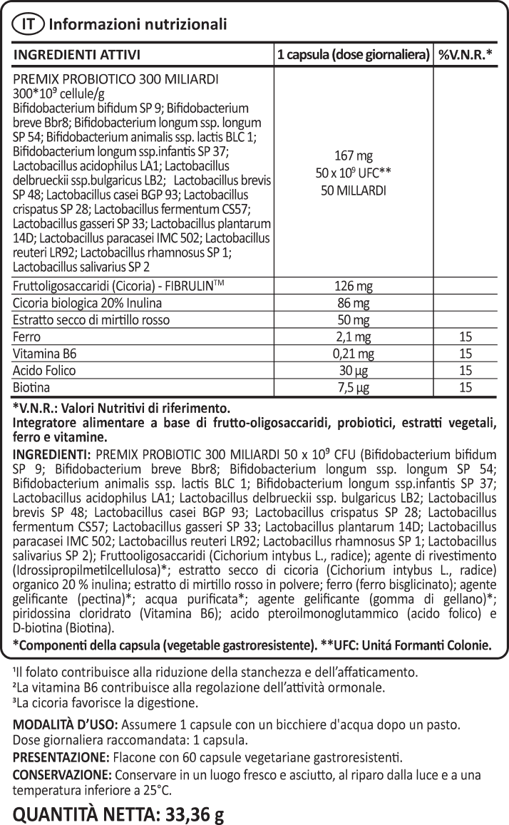 Women's Symbiotics benefits