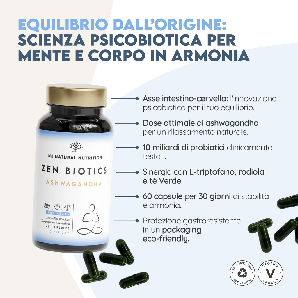 Zen Biotics